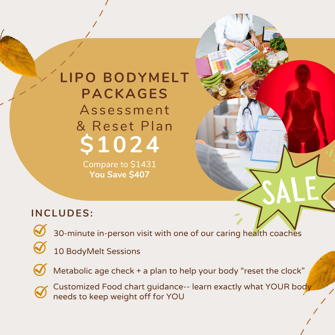 LIPO BODYMELT PACKAGES: Assessment & Reset Plan