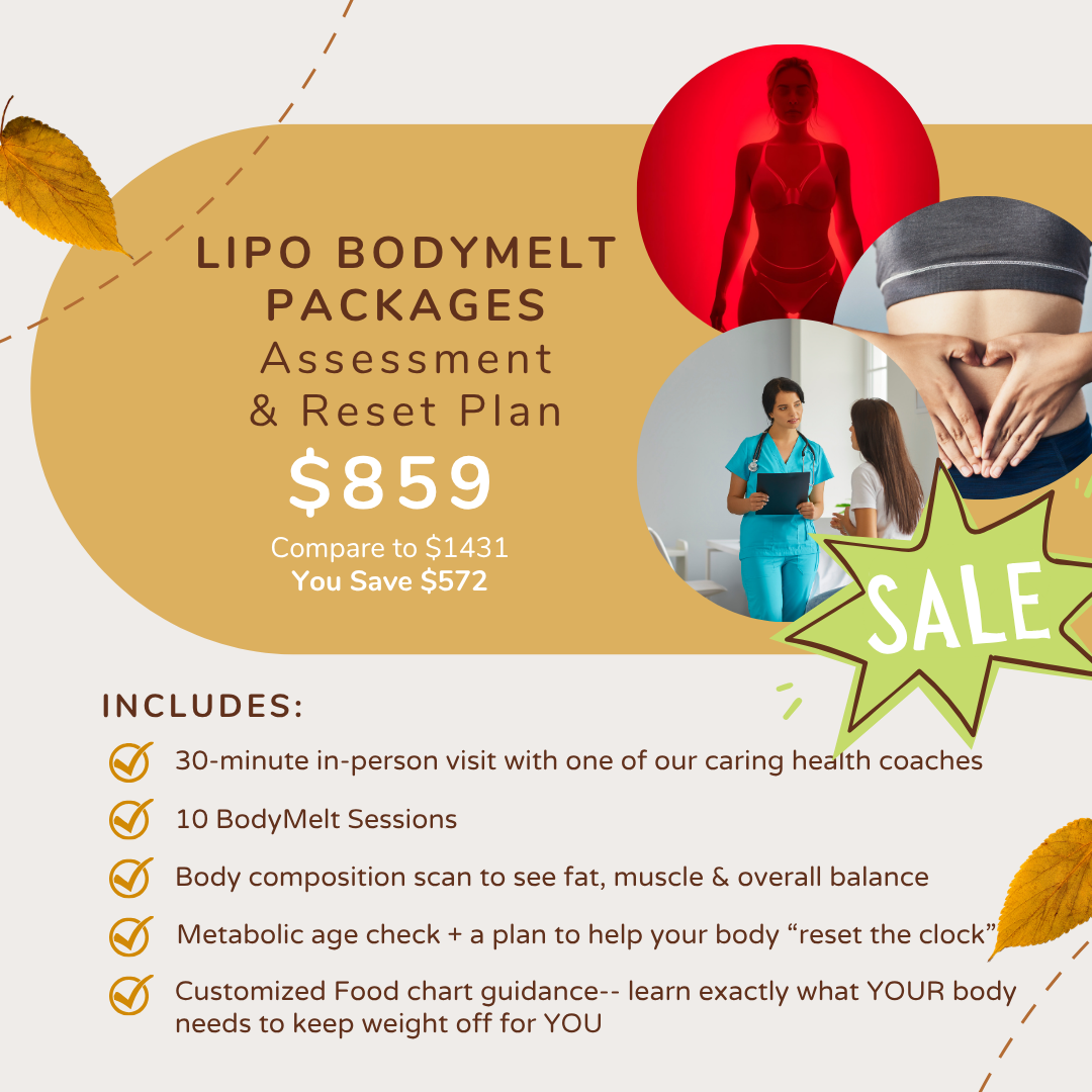 LIPO BODYMELT PACKAGES: Assessment & Reset Plan