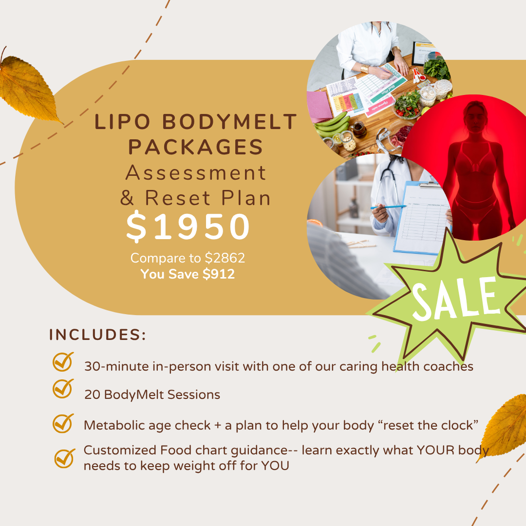 LIPO BODYMELT PACKAGES: Assessment & Reset Plan